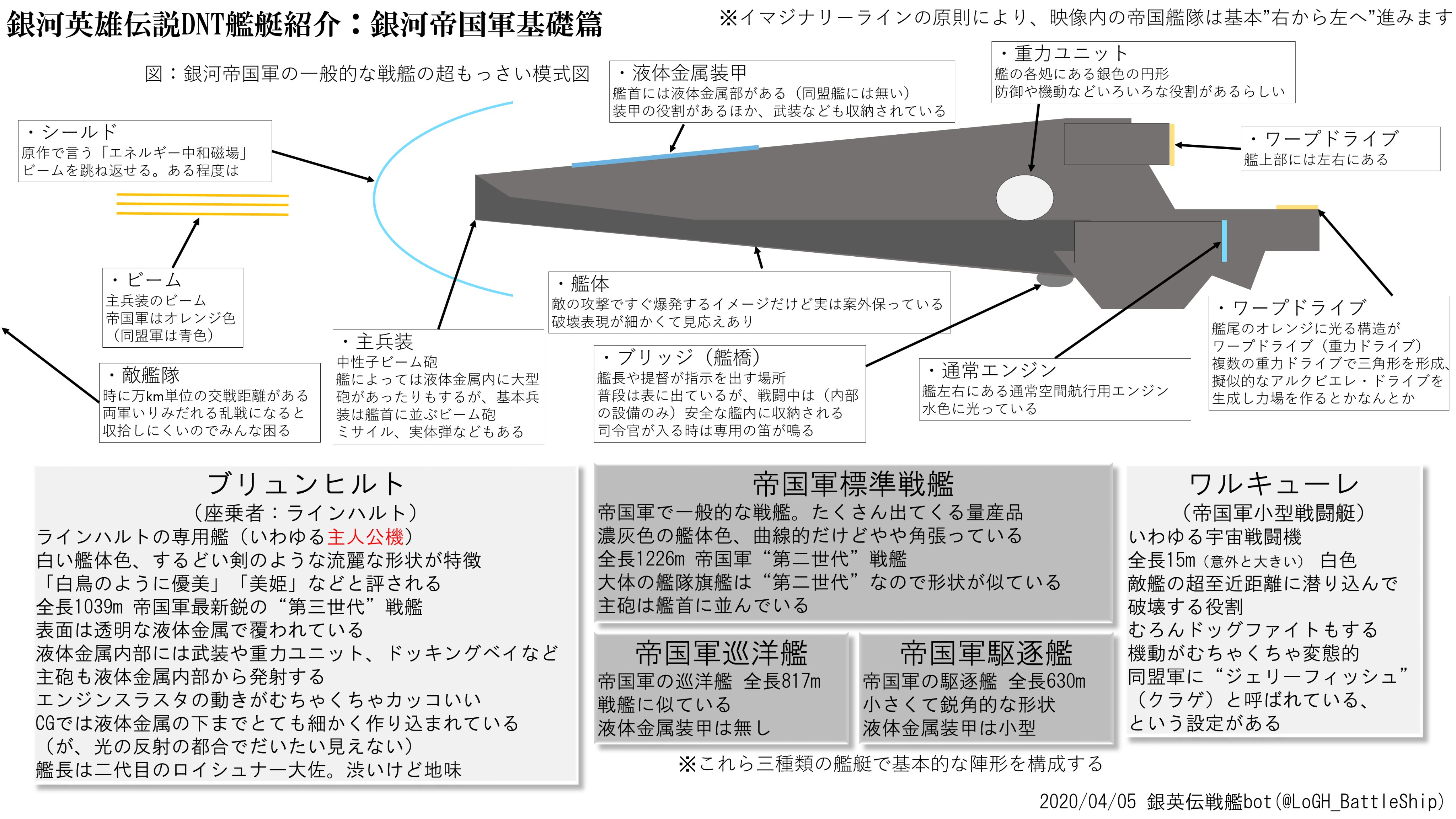 銀英伝戦艦bot в X: „【bot中の人】明日はEテレでの「Die Neue 銀英伝戦艦bot в X: „【bot中の人】明日はEテレでの「Die Neue