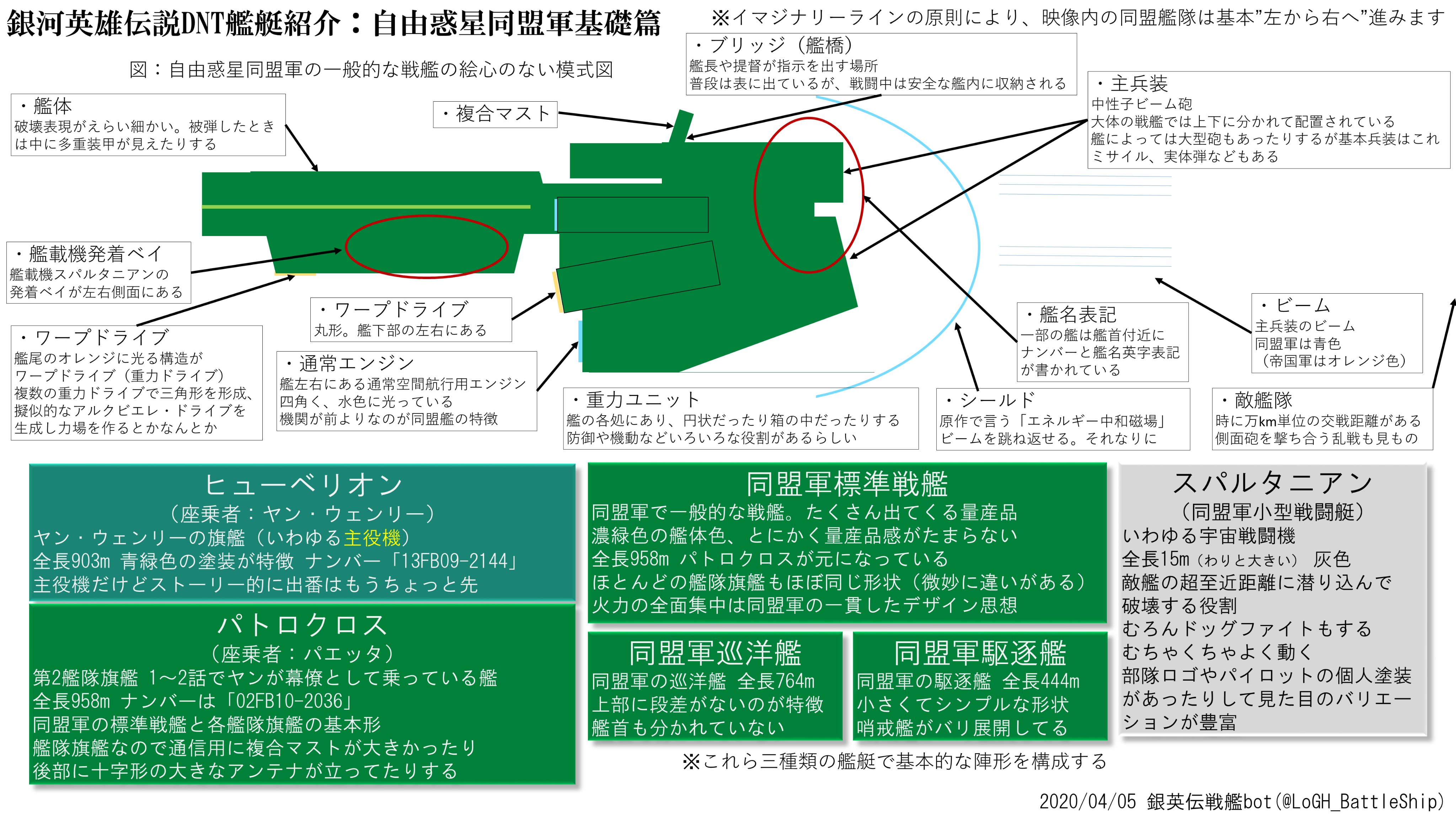 銀英伝戦艦bot в X: „【bot中の人】明日はEテレでの「Die Neue 銀英伝戦艦bot в X: „【bot中の人】明日はEテレでの「Die Neue