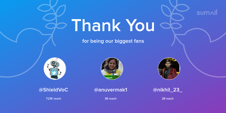 Our biggest fans this week: ShieldVoC, anuvermak1, nikhil_23_. Thank you! via sumall.com/thankyou?utm_s…