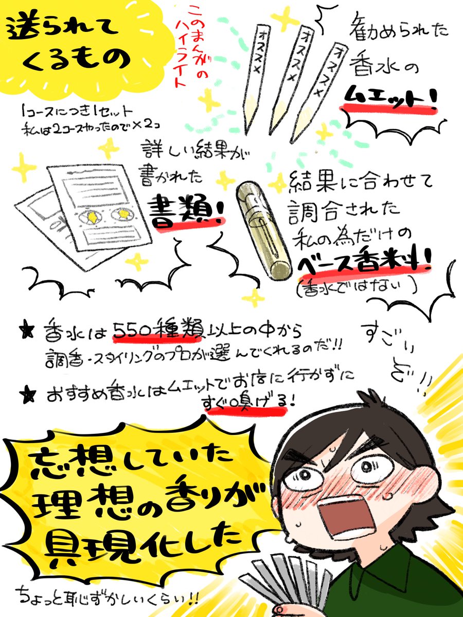 香水選んで貰える診断受けたら楽しかったので漫画?を描きました
結果はまた別に描くよ〜
https://t.co/0WysuPcp4k 
