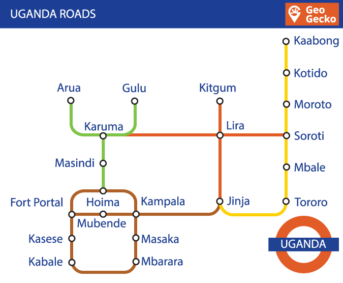 geogecko's tweet image. Uganda tube map