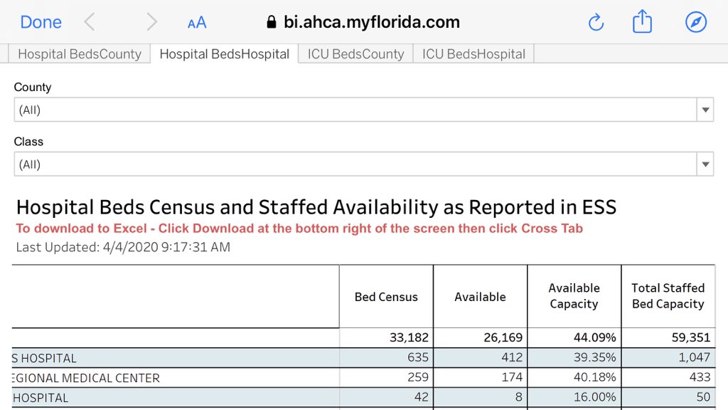 Per a reader request, here’s yesterday’s figure for comparison: