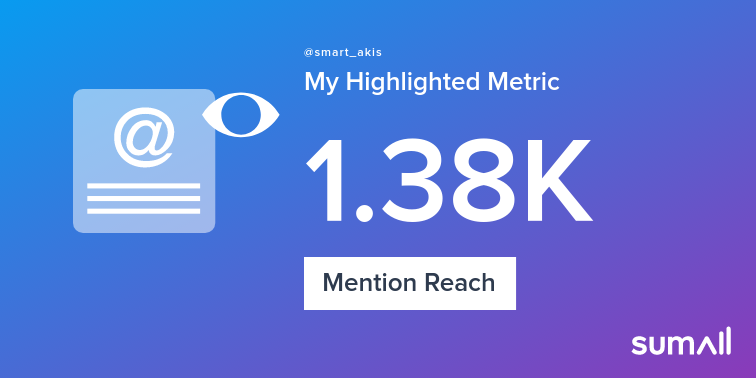 My week on Twitter 🎉: 4 Mentions, 1.38K Mention Reach. See yours with sumall.com/performancetwe…