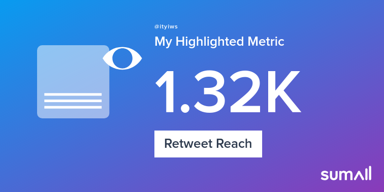 My week on Twitter 🎉: 15 Mentions, 1 Like, 1 Retweet, 1.32K Retweet Reach. See yours with sumall.com/performancetwe…