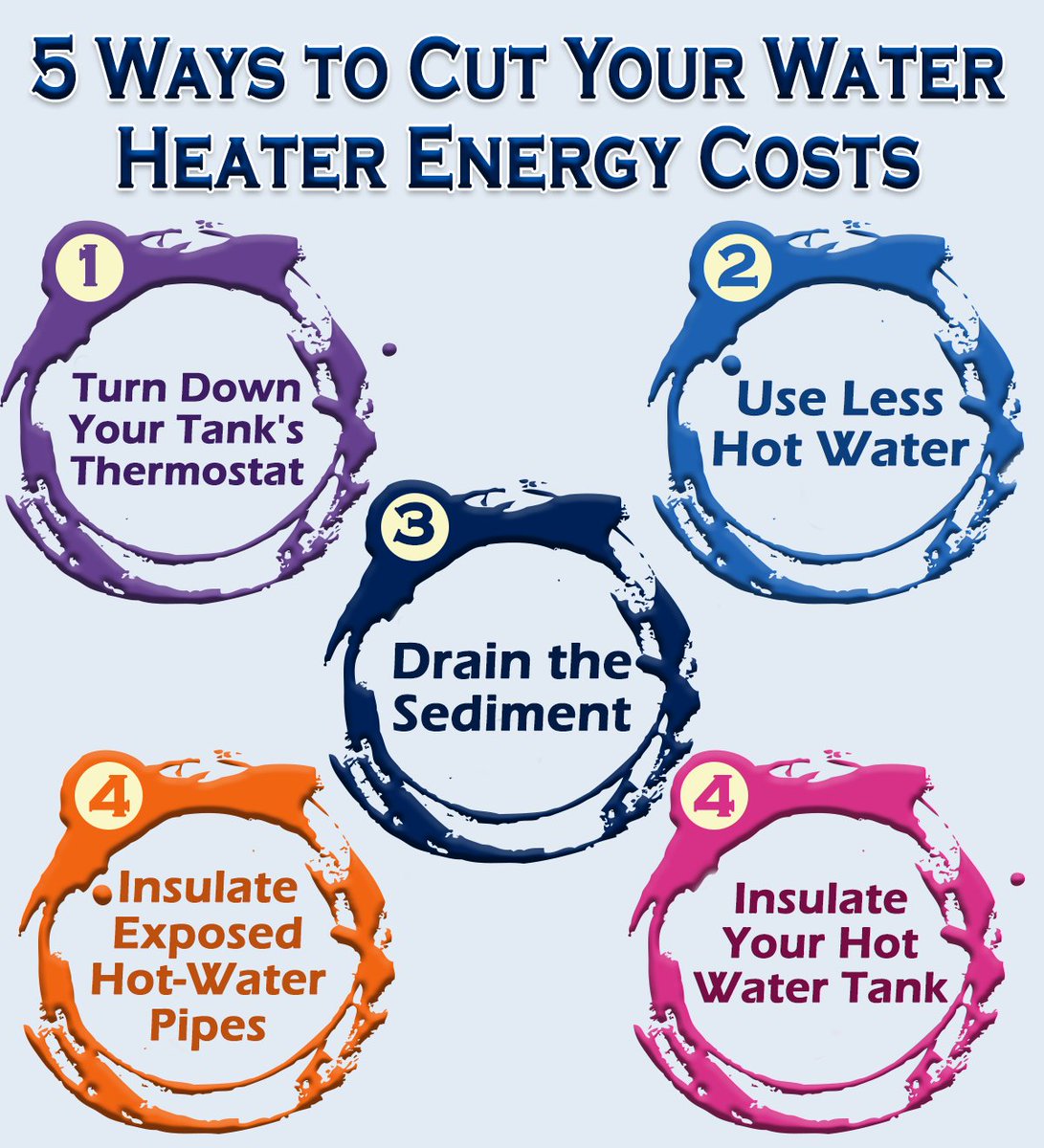 +Water Heater Houston TX 😎💪⤵️
Tel : 281-760-3993 
link : waterheaterrepairhoustontx.com 
Facebook  :facebook.com/WaterHeaterRep…
#water_heate_houston_TX
#water_heater
#water_heating
#plumbing
#plumber
#electrical_water_heater
#plumbers_near_me
#hot_water_heater
#electric_water_heater