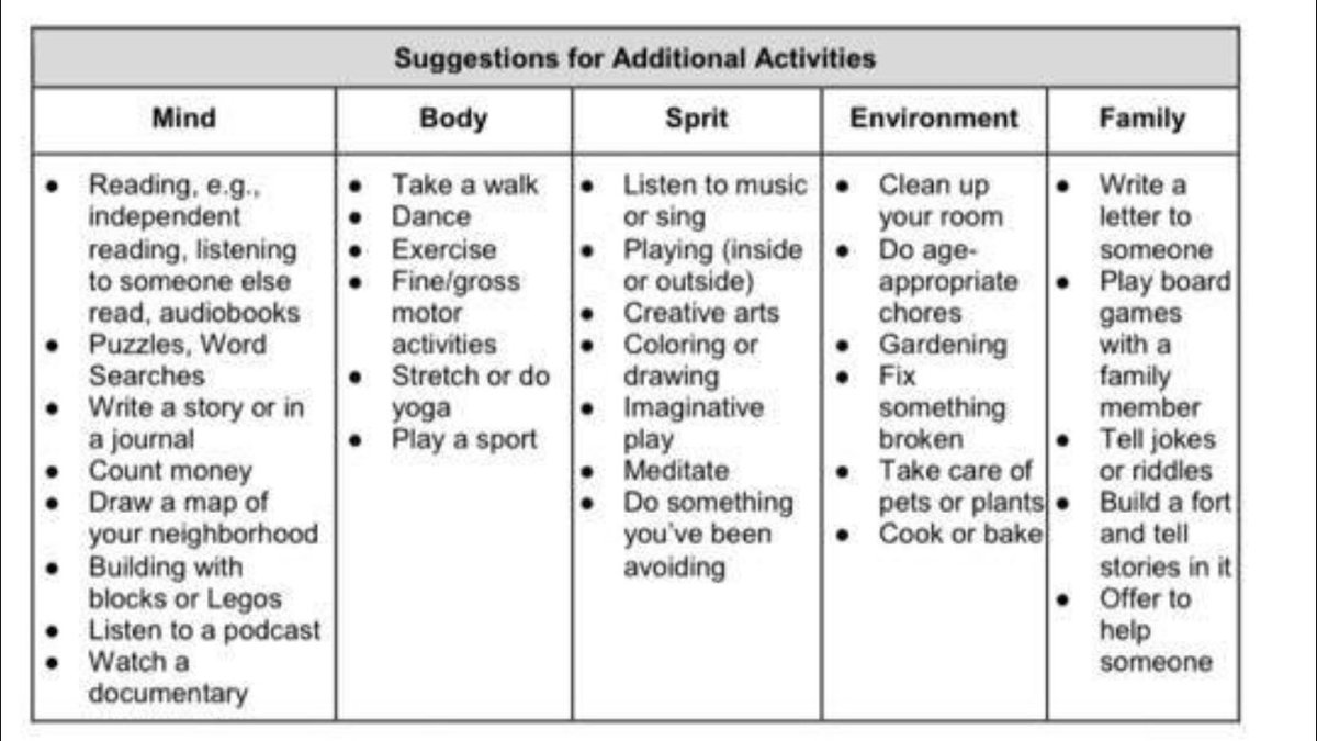 Need a break from the computer screen? Challenge yourself to do one activity from each category this week! #3rdLightsTheWay #BetterTogether