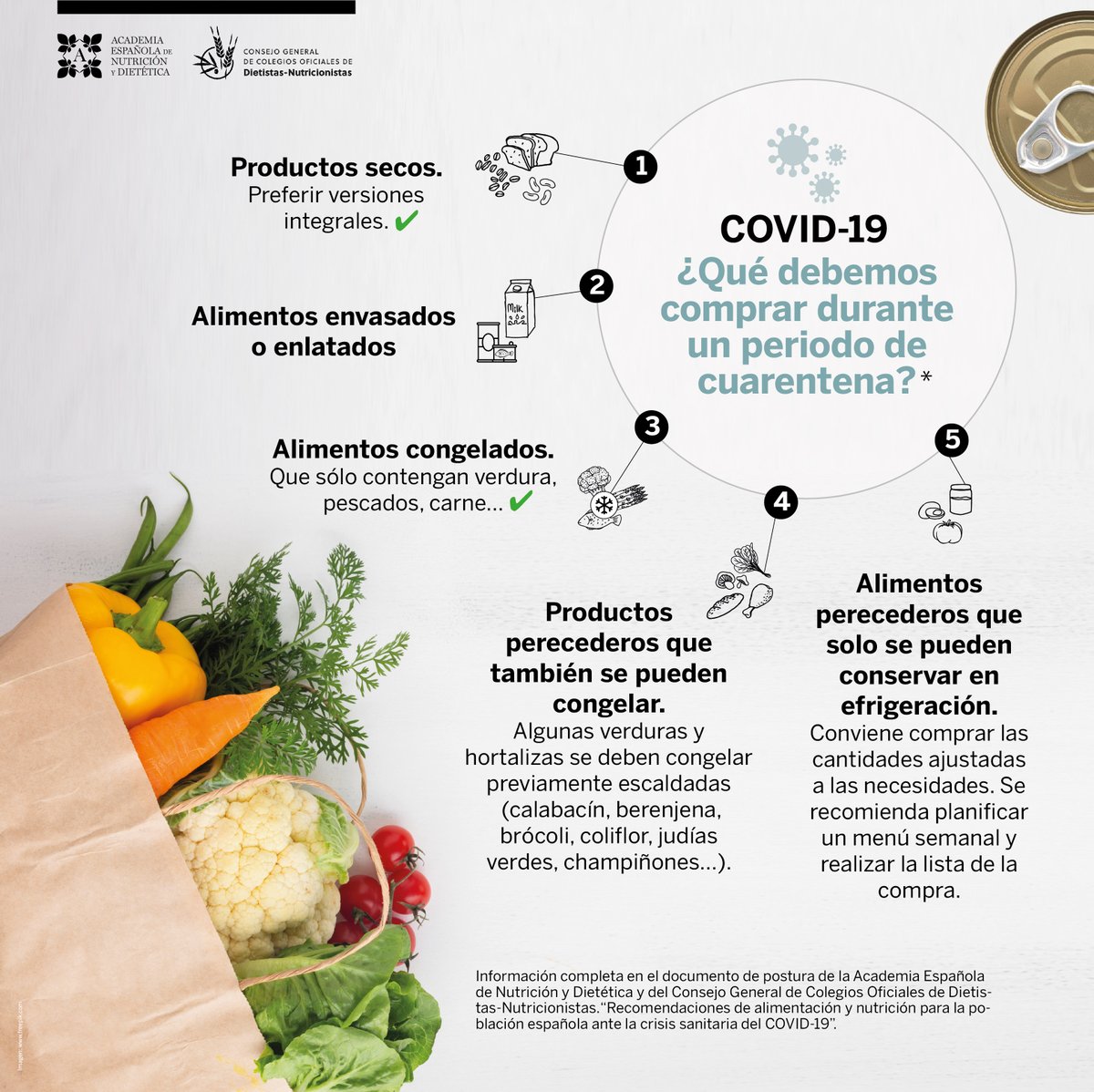 aedninforma's tweet photo. 🔊¿Que debemos comprar durante el periodo de cuarentena? Más detalles➡️ DOCUMENTO DE RECOMENDACIONES DE ALIMENTACIÓN Y NUTRICIÓN PARA LA POBLACIÓN ESPAÑOLA ANTE EL COVID-19: https://t.co/2j7RrOm9v2
#YoMeQuedoEnCasa #COVID19 #COVID2019 #coronavirus #PandemiaMundial #pandemia https://t.co/fBuAlaWQ8k