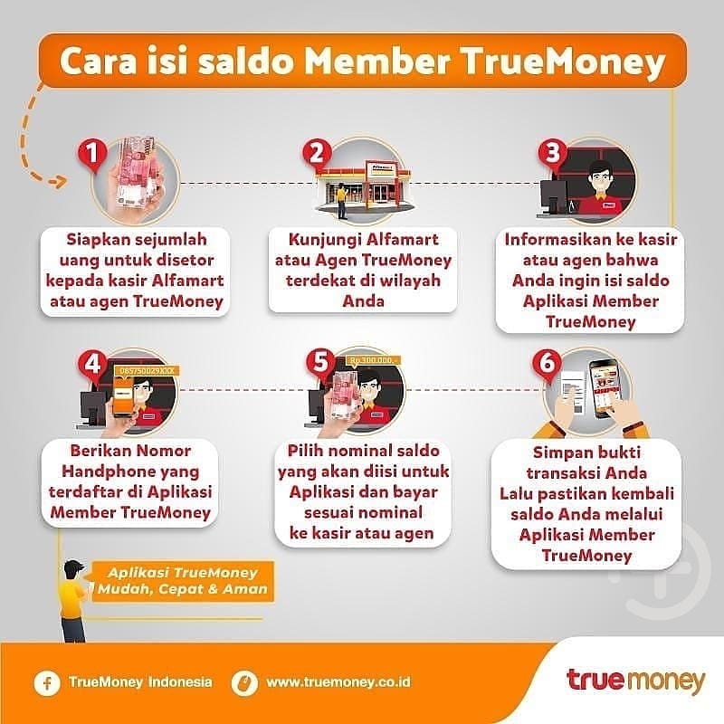 TrueMoneyId's tweet photo. Hai #TrueFriends
Banyak pilihan untuk isi saldo aplikasi @truemoneyid kamu yah. Ngga Harus lewat Bank, tapi kamu juga bisa melakukan top up lewat Alfamart loh!
Yuk cek gambar diatas dan geser kesamping untuk info lebih lanjut. Semoga bermanfaat ya
#TrueMoneyID #InfoTrueMoney https://t.co/n1WMSUPZxT