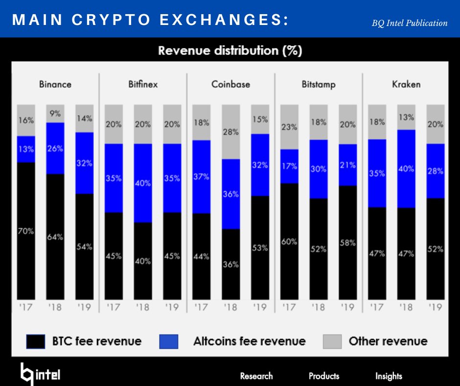 BQ Intel tweet media