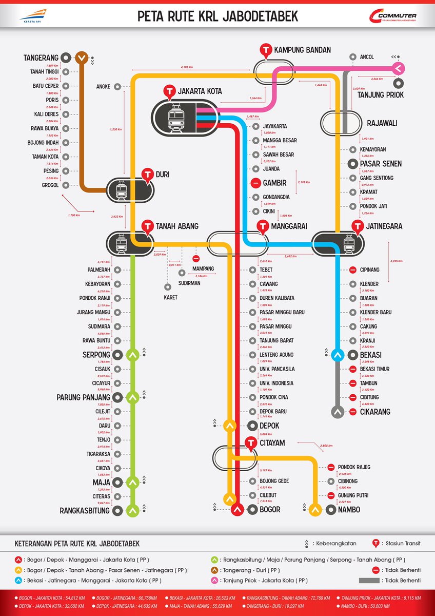Okay ni adalah rute KRL dan rute MRT, so kalau cari hotel carilah area area ni.