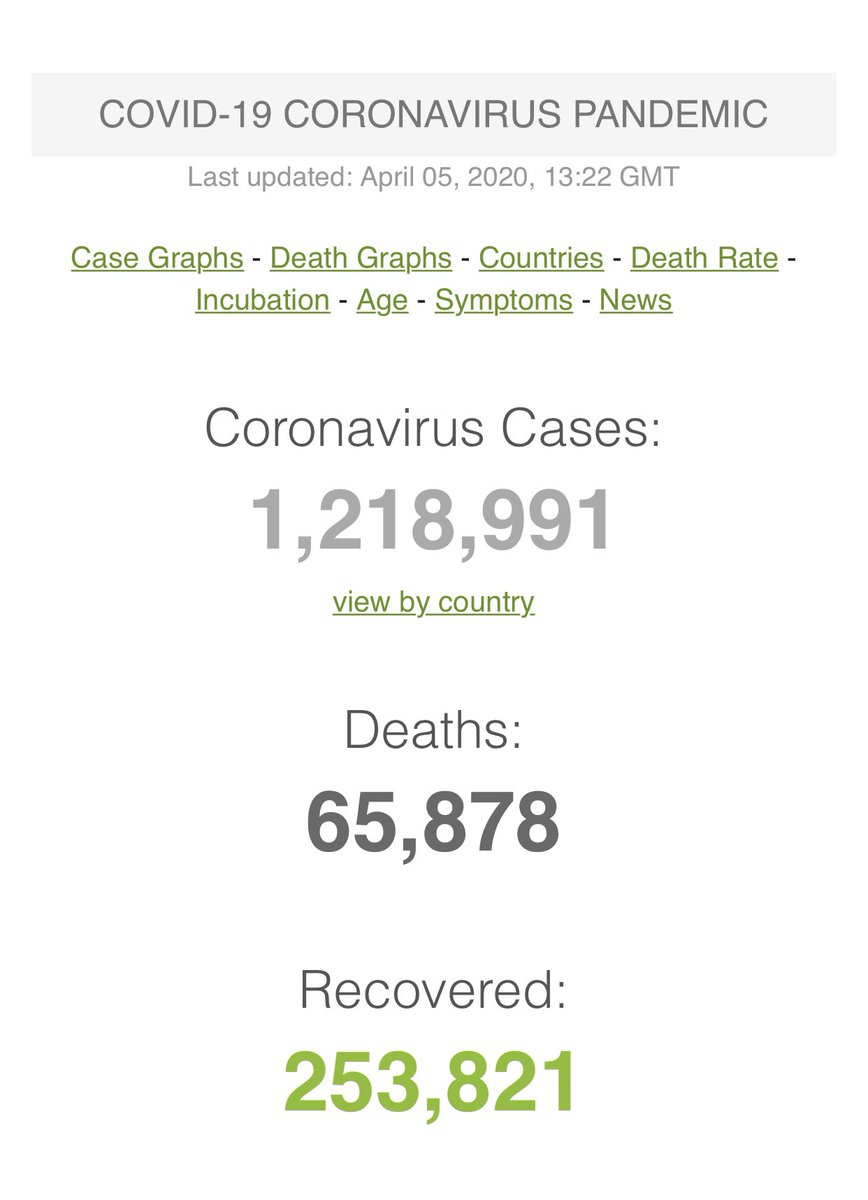  #COVID2019  #Covid_19  #China  #CoronavirusPandemic  #Corona  #coronavirus  #CoronaVirusUpdate