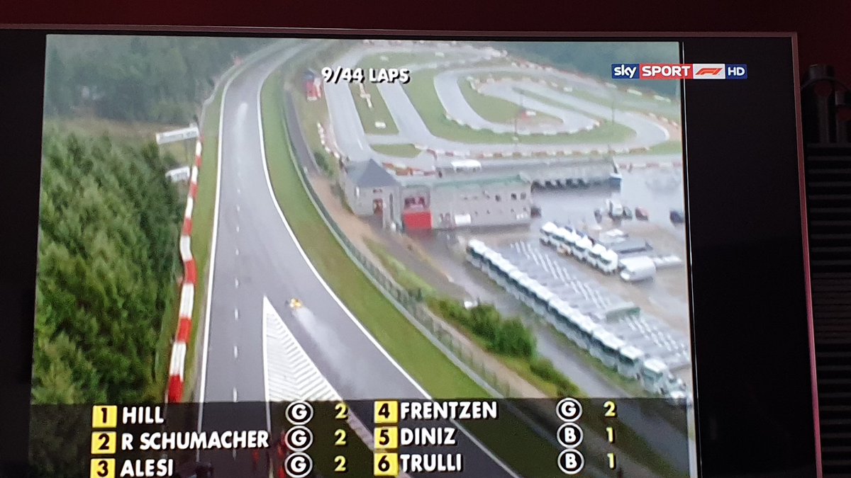 MS2K's tweet photo. Rechts im Bild sieht man übrigens den LKW Fuhrpark für Eddie Baker's TV Compound "Bakersville" #Spa1998 #SkyF1 https://t.co/u3FJ3ncLr4