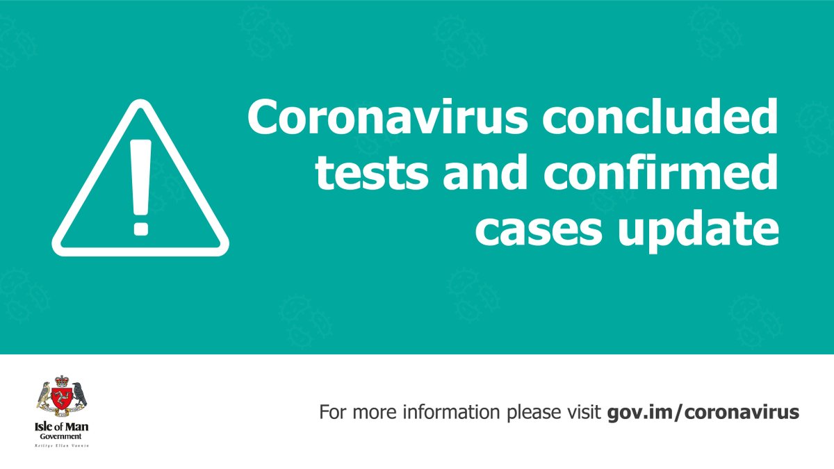 Coronavirus update:

As at 10am on 5 April 2020, in the Isle of Man there have been:

Concluded tests: 1334
Confirmed cases: 127
Awaiting results: 162
Awaiting tests: 113
Number of deaths: 1

Further information at gov.im/coronavirus