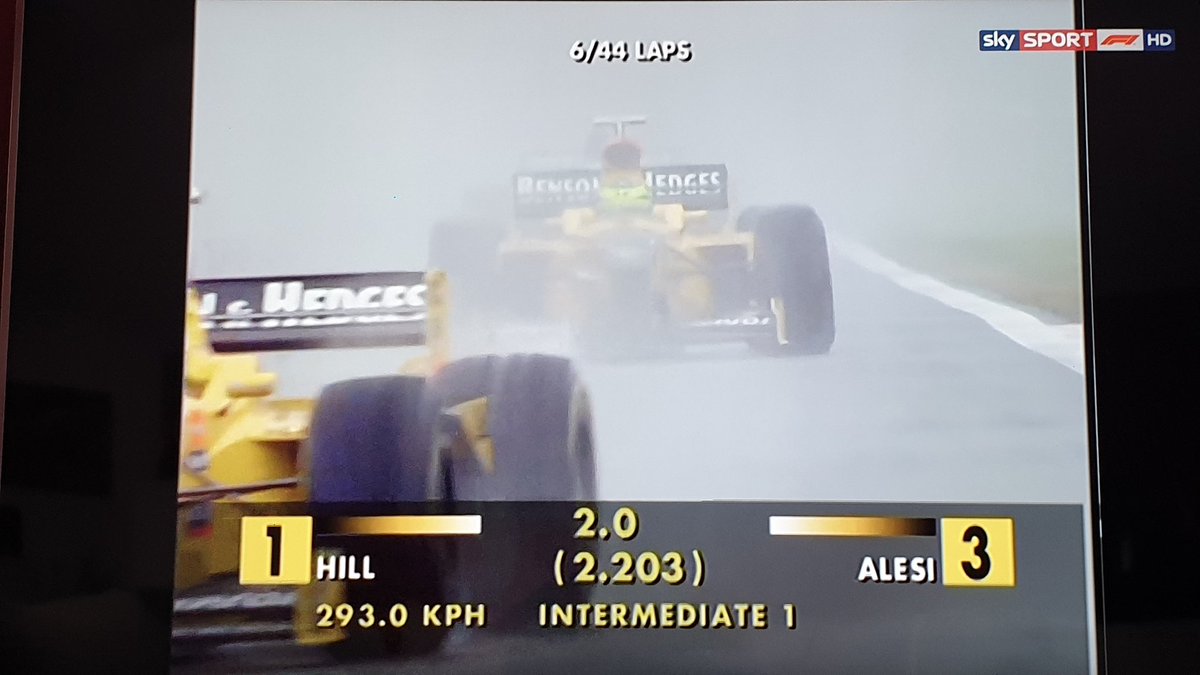 MS2K's tweet photo. #RSC kommt wieder näher! Kann er Hill noch mal angreifen? #Spa1998 #SkyF1 https://t.co/hQesl4B47m