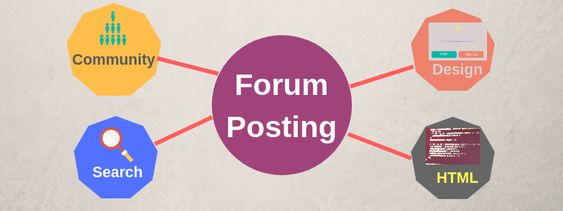 javaoakpoint's tweet image. SEO #forumpostingsitelist are important part of #OffPage #SEO (Search Engine Optimization) strategy, it's very useful to generate targeted #traffic on website.