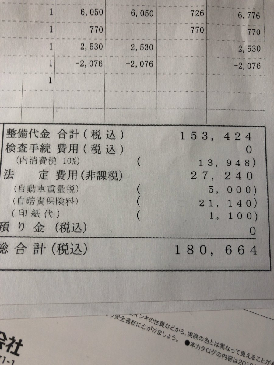 軽自動車の車検費用はいくらかかる 相場や内訳 費用を抑えるコツまで徹底解説 マイナビ車検