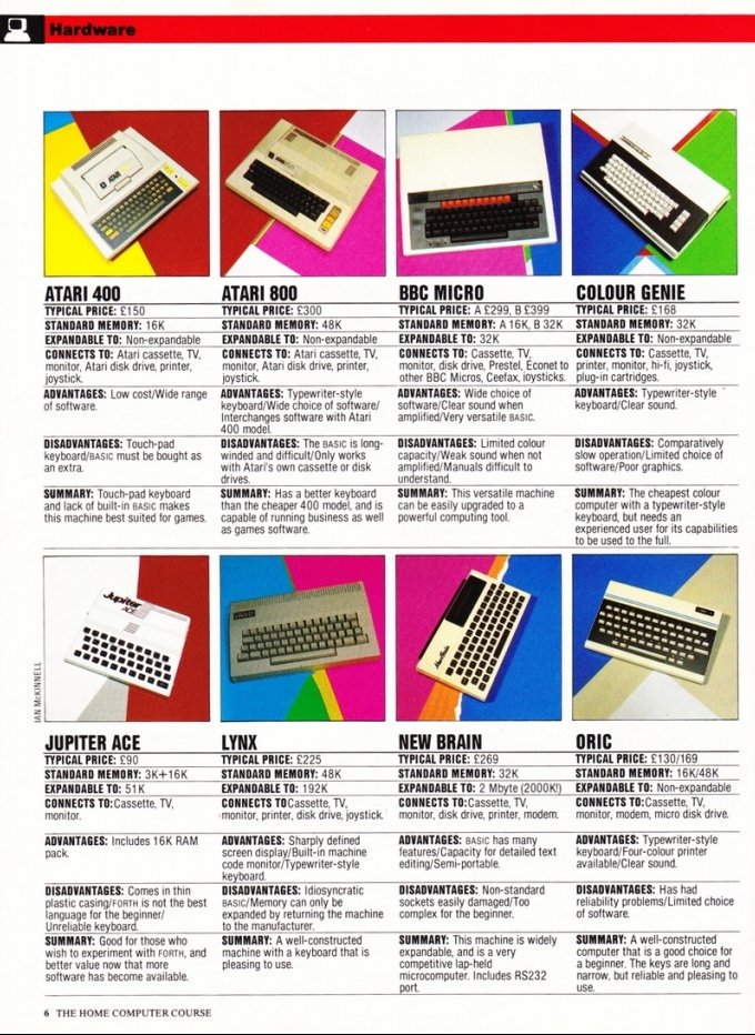 The Home Computer Course (Orbis Publishing, 1983) explained the confusing range of microcomputers available in the early 1980s to mums and dads. A mix of product review, programming advice and peripheral know-it-all, it was succeeded by The Home Computer Advanced Course in 1984.