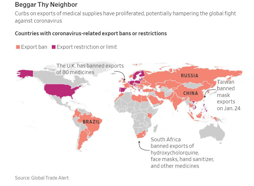 Economies that have had export ban/export restriction or limits: Yes, all those shaded ones, including Taiwan, South Korea, Germany, the US and so on and so forth.Was there outrage when this happened? Prolly not. I don't say it's a good/bad policy, it just that it happened.