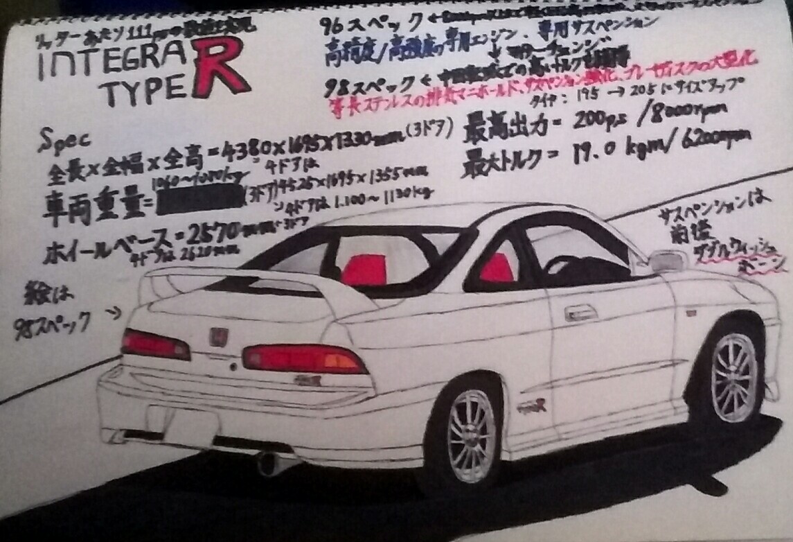 たくみん 今まで描いてきた車の絵をのせてみました 今見ると前の自分は細かく描いてるなあ と思う自分である 車イラスト