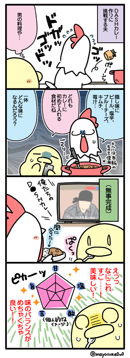 日記まんが(第330話)

DASHカレーを作ってみたらめちゃくちゃ美味しかったです話 