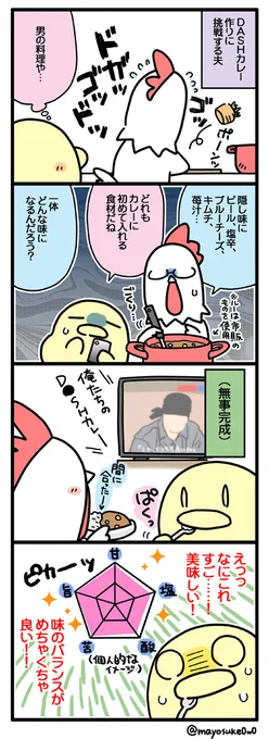 日記まんが(第330話)

DASHカレーを作ってみたらめちゃくちゃ美味しかったです話 