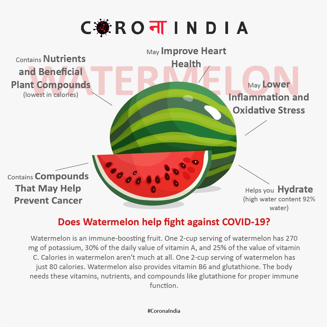 _CoronaIndia_'s tweet photo. Let's Know How Watermelon Helps Fight against #COVID-19🍉🍉
.
.
.
.
#healthytips #indianhealthorganisation #happiness #corona #covid-19 #NovelCoronaIndia #coronaupdate #CoronaAlert #breathing #breath #foryou #symptomsofcovid-19 #trending #CoronaVirusUpdates #follow #RETWEEET https://t.co/T2MakxZB0q