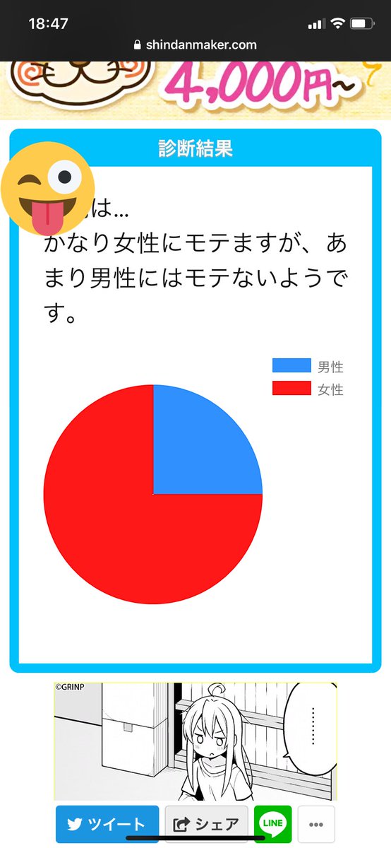 モテ診断