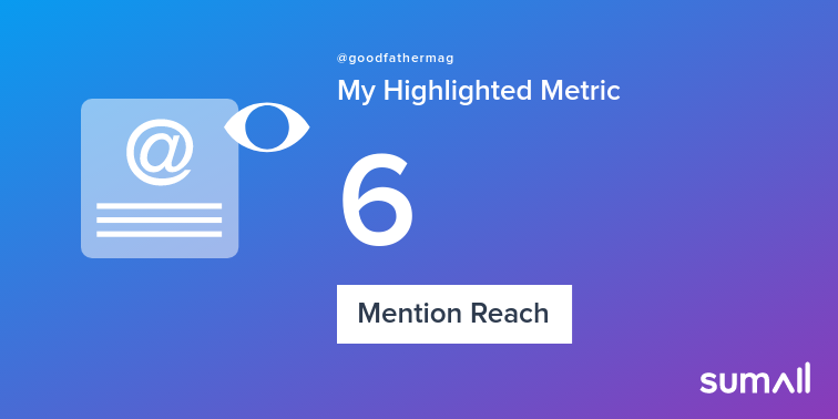 My week on Twitter 🎉: 1 Mention, 6 Mention Reach. See yours with sumall.com/performancetwe…