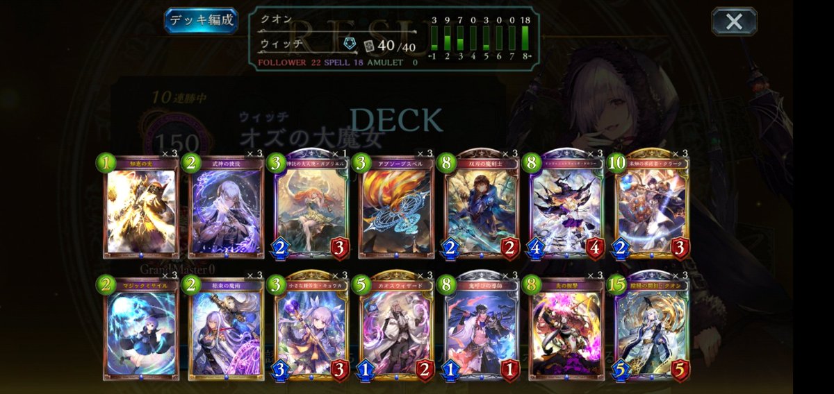 しーま フレデス入りの盤面で押すデッキなら自分は構築また変えて これとは違うの作ってるのでこれには入りません 今ネメシスが多いので盤面より打点重視の使ってます アブソープはいつでも役割持てる除去でワンドローも付いてるのでかなり評価してます