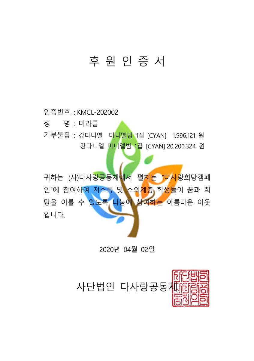 1210miracle_'s tweet photo. 📢Summary of #CYAN album support by Hong Kong Danity
💙기부공구 Album donation through @KangDanielgall 
₩ 20,200,324+
₩ 1,996,121
=Total ₩22,196,445
🤍일반공구 Album group purchase: 
349 pcs
Let’s work harder and make more beautiful memories this spring🌸
#강다니엘 #KANGDANIEL https://t.co/kIE8fviLIz