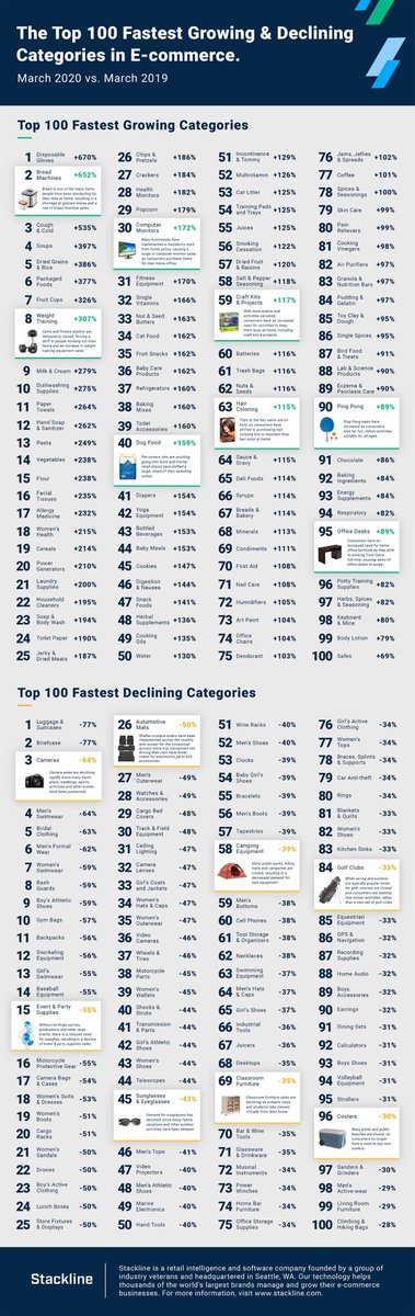 TojoRam's tweet image. Des idées sur ce qui marche actuellement pour vos sites de niches