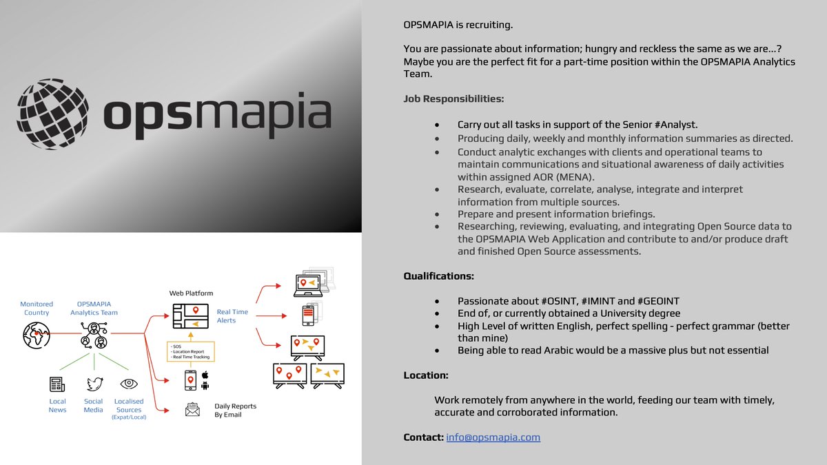 opsmapia's tweet photo. OPSMAPIA is recruiting.
You are passionate about information; hungry and reckless the same as we are...? Maybe you are the perfect fit for a part-time position within OPSMAPIA Analytics Team.
Contact info@opsmapia.com or DM me
#OSINT #recruiting #osintanalyst #analyst https://t.co/bpEJ2yUnfC