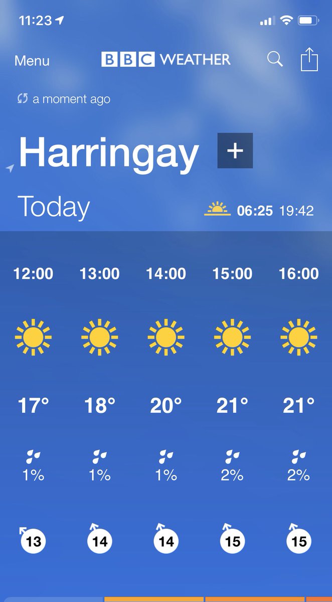 Of course it’s the first beautiful sunny day of the year.  This is London Coffee Festival weekend.