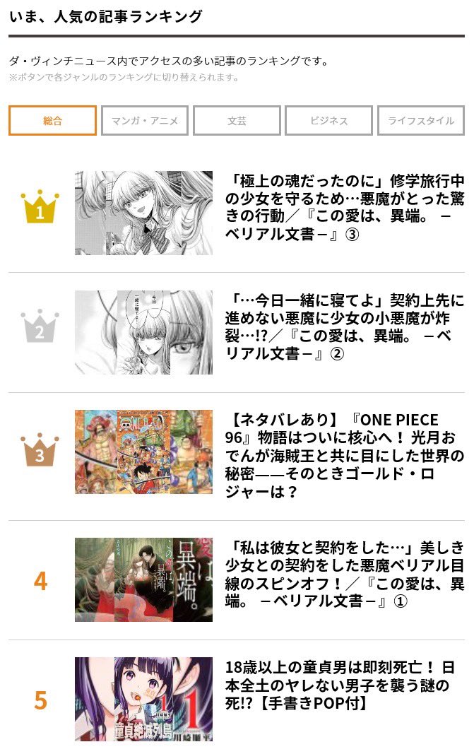 は り ま Dvnにて連載中 手書きpopライター 速報 ダ ヴィンチニュースさん D Davinci の人気記事ランキング たぶんデイリー にて 川崎順平先生 Tokyonuenue の 童貞絶滅列島 の記事が マンガ アニメ で なんと2位を獲得しま