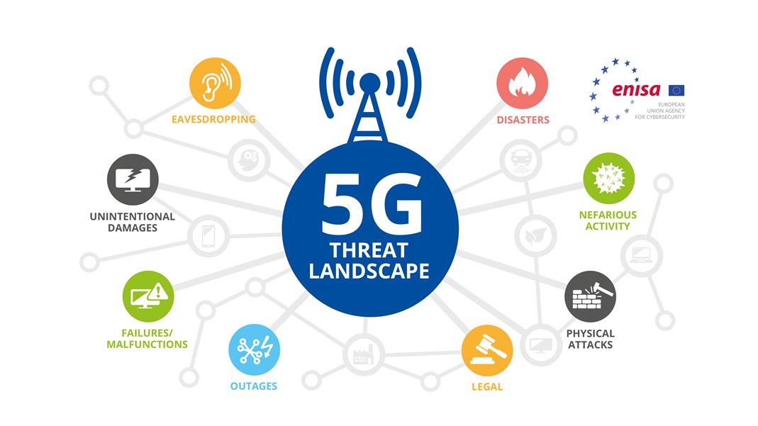 What is 5G? Does 5G pose health risks? Read and stay informed!