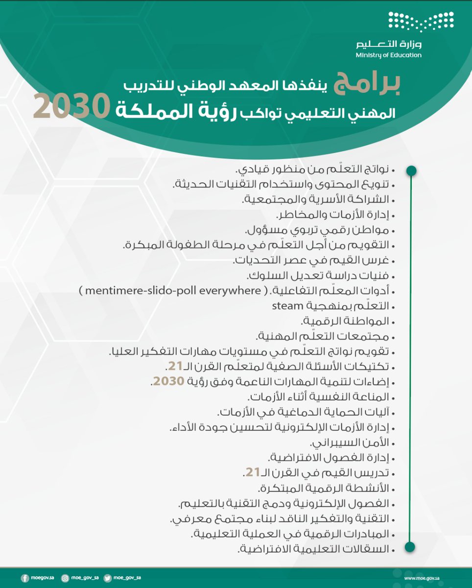 moe_gov_sa's tweet photo. معهد التطوير المهني التعليمي في #وزارة_التعليم يطلق منصة للتدريب عن بُعد وشراكات عمل مع الجامعات لاستدامة عمليات التطوير للمعلمين والمعلمات
https://t.co/k1auz5Ud0Z https://t.co/mVpLQfH01W