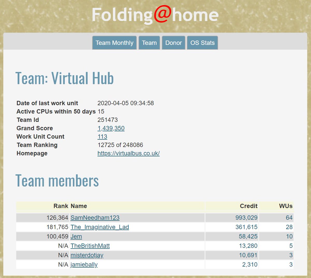 teamvirtualhub's tweet image. We are supporting the @foldingathome project! Special thanks to a group of our team members for getting involved. You can find out how to get involved here: virtualbus.co.uk/threads/were-s… #VirtualHub #BusSim #Community #Folding
#FoldingAtHome