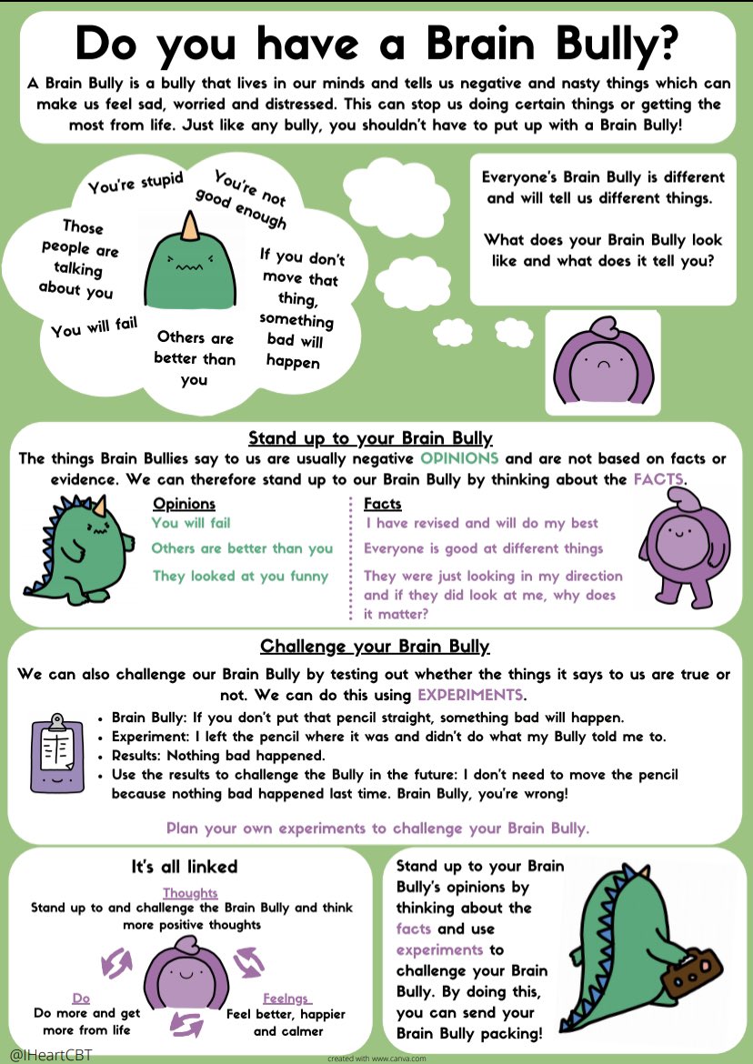 Do you have a Brain Bully? 🧠
This resource can help children and young people to recognise negative/unhelpful thinking and challenge it to be more positive ✌️ help them to send their Brain Bully packing 🧳 

Download using the link ⬇️
dropbox.com/s/ame0oikmch18…
#mentalhealth