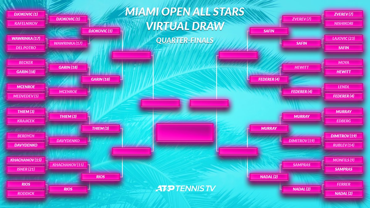 Tennis TV tweet media