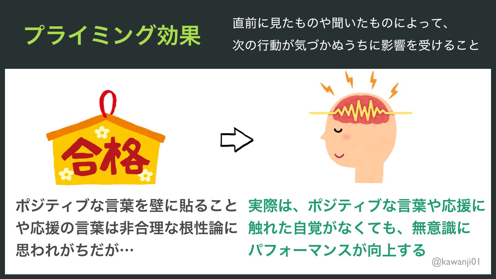 調べたら忘れない英和辞書 英単語帳アプリ Diqt 無意識のうちに 人は周りの環境にとても大きな影響を受けています ネガティブな言葉に触れる機会が多いと やはり気が滅入ってしまうものです 今 あなたのタイムラインは健康ですか もしそう