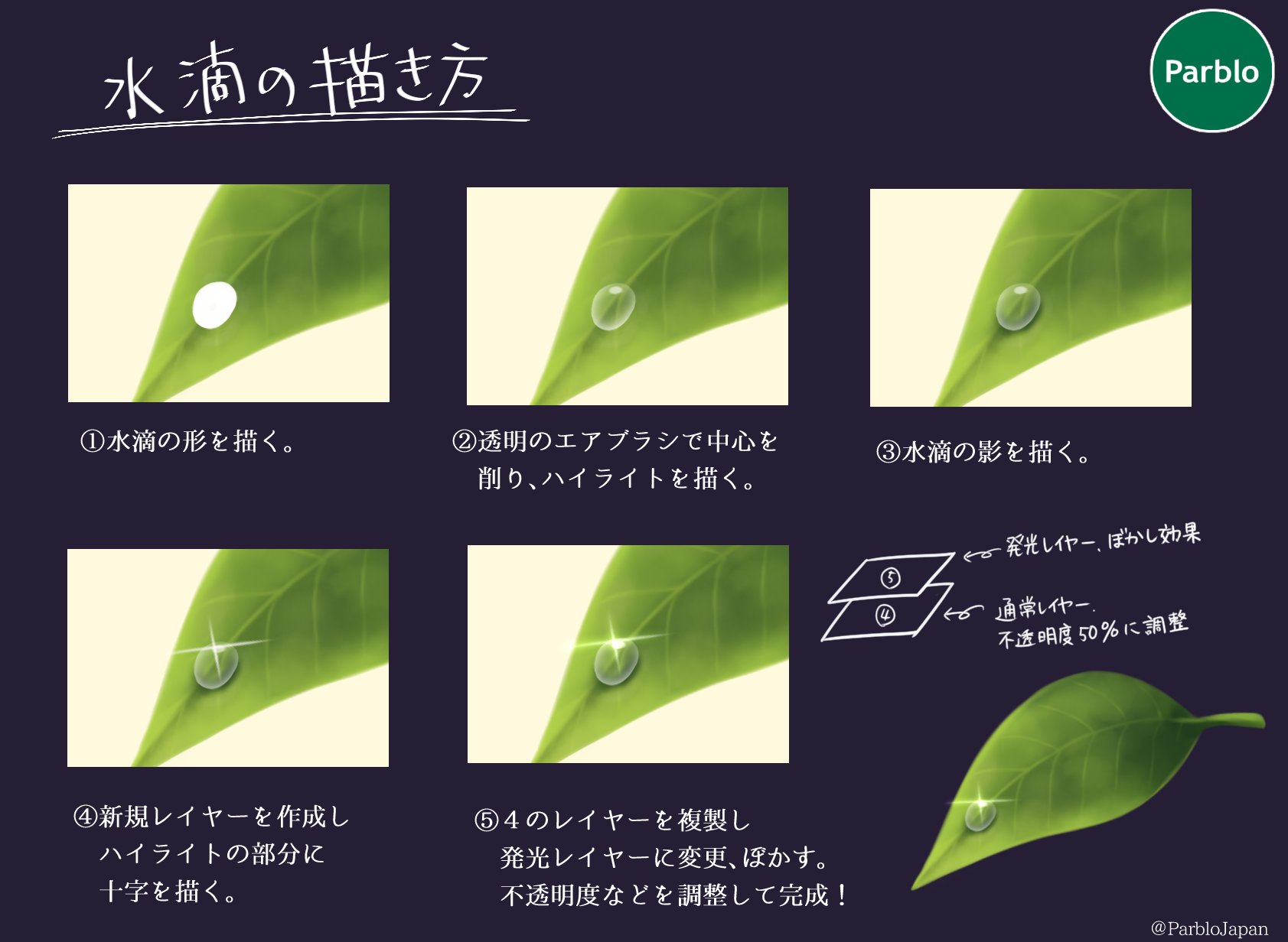 Parblo Japan 水滴の描き方 葉っぱや傘などは水をはじくので一番簡単な まるの形 で描けますね 汗のような垂れている水滴はまたの機会にご紹介します イラスト好きな人と繋がりたい 絵描きさんと繋がりたい Parblo T Co Hjctqvqhsh