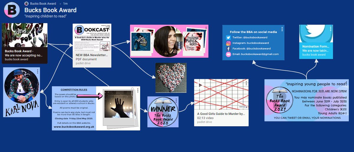 bucksbookaward's tweet image. I have had a lot of fun putting together this padlet for the BBA. Thank you to @HazeleyLibrary for introducing me to this, but now I have to back away from it before it takes over my life!
padlet.com/bucksbookaward…

#padlet @padlet