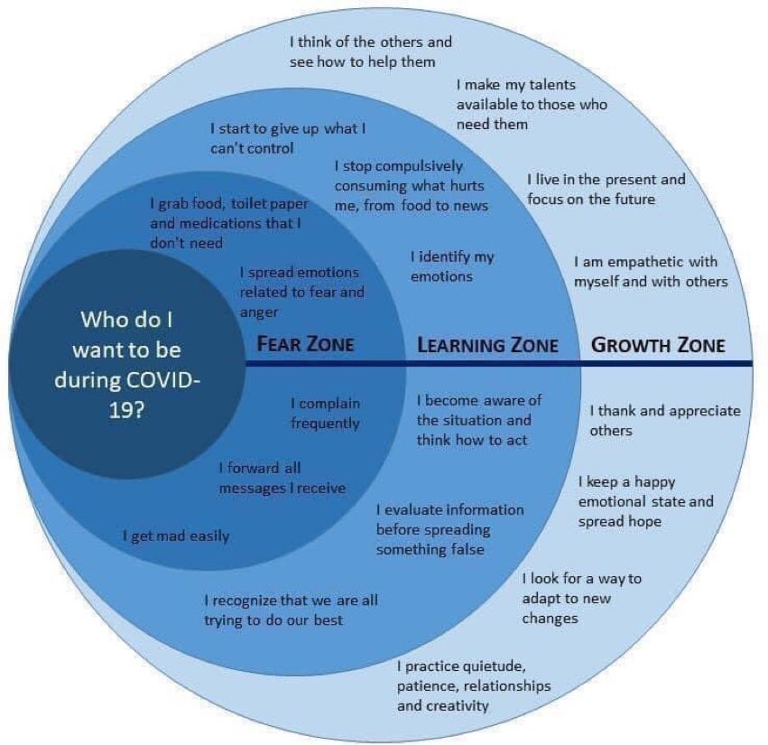 i luv me some chemo (@drjameslynam) on Twitter photo 