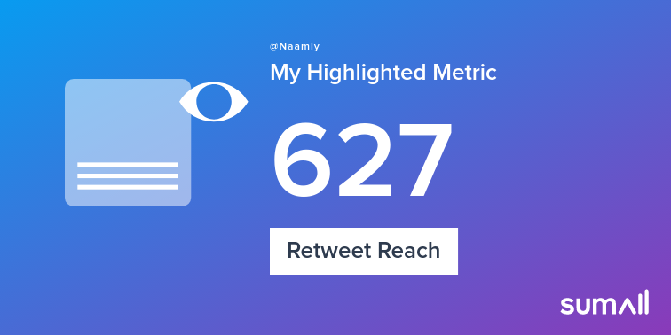 Naamly's tweet photo. My week on Twitter 🎉: 11 Likes, 3 Retweets, 627 Retweet Reach. See yours with https://t.co/VOxawUOUr7 https://t.co/PGnHUjRzlJ