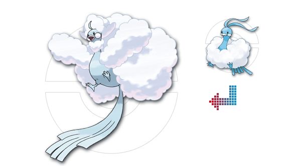 エリイ てけてけであつ森 今までポケモンのメガ進化やダイマックスやzワザがあったけどさ はるかにメガ進化 かっこいいよな メガ進化の失敗例があまり無いし格好よー ってのたくさんある 私の好きなメガシンカはやはりバシャーモだな