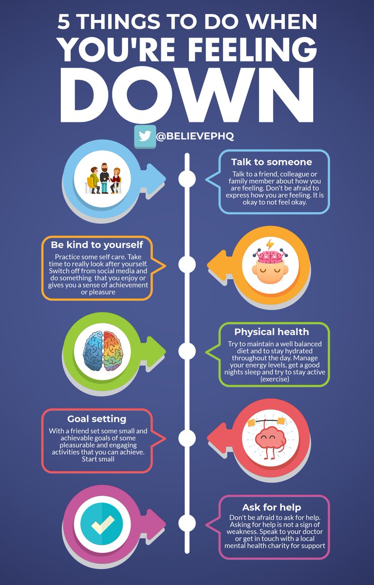 BelievePHQ's tweet photo. 5 things to do when you are feeling down https://t.co/7hFCAOvqTu