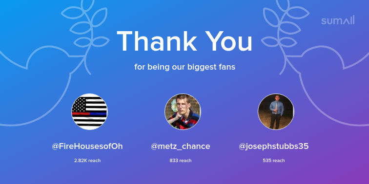 Youngstown Professional Fire Fighters Local 312 tweet media