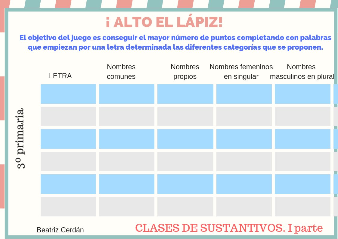 Jose Del Fresno Juego Muy Interesante Y Conocido Para Q Trabajen En Casa O Tu Con Ellos En Videoasamblea Tutti Frutti Stop Alto El Lapiz O Basta Es Un Juego Jose Del Fresno Juego Muy Interesante Y Conocido Para Q Trabajen En Casa O Tu Con Ellos En Videoasamblea Tutti Frutti Stop Alto El Lapiz O Basta Es Un Juego