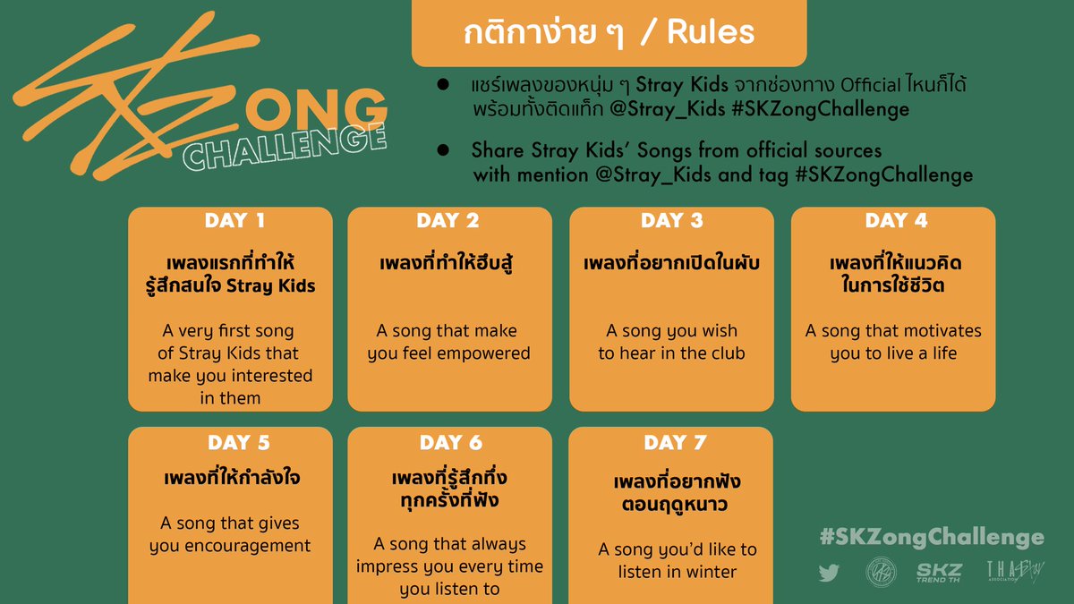 กักตัวอยู่บ้านแบบนี้ มาร่วมสนุกกับกิจกรรม SKZong Challenge กันดีกว่า! 🥳 Challenge สนุก ๆ กับเพลงของหนุ่ม ๆ #StrayKids 🥰

เพียงแค่แชร์เพลงของหนุ่ม ๆ จากช่องทาง Official ต่าง ๆ พร้อมข้อความแล้วเมนชั่น <a href="/Stray_Kids/">Stray Kids</a> #SKZongChallenge ให้ครบ 7 วัน มาร่วมสนุกกันเยอะ ๆ นะคะทุกคน💕