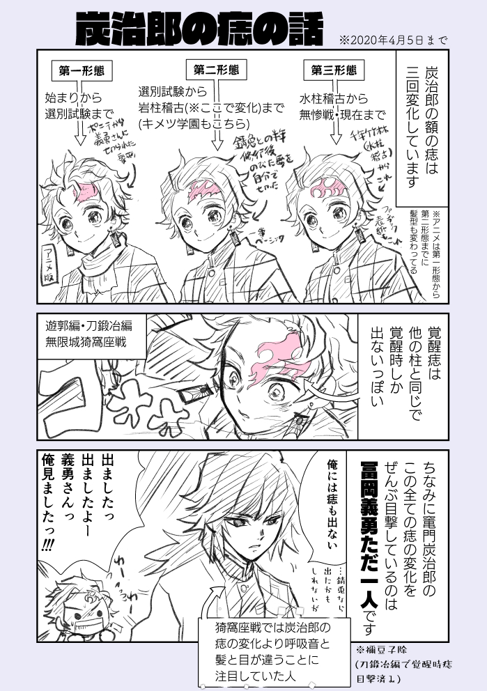 炭治郎 炭治郎の痣の話 いいたいことは三コマ目です 力技な理屈 クリヤマ の漫画